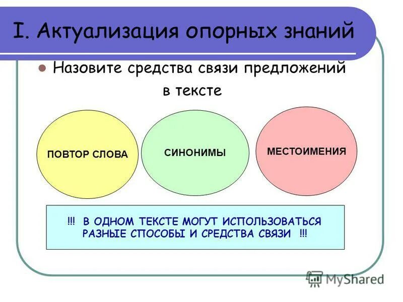 Средства связи предложений в тексте. Средства связи предложений в тексте 6 класс. Способы связи в предложениях 6 класс. Средства связи предложений местоимения.