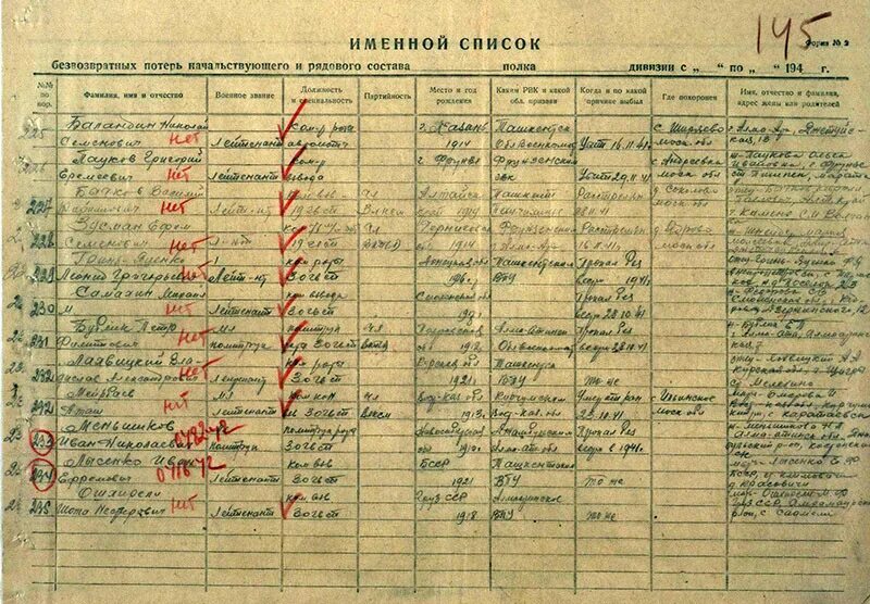 Список личного состава дивизии. Список стрелковых полков. Перечень стрелковых полков 1943 годы. Список военнослужащих призванных