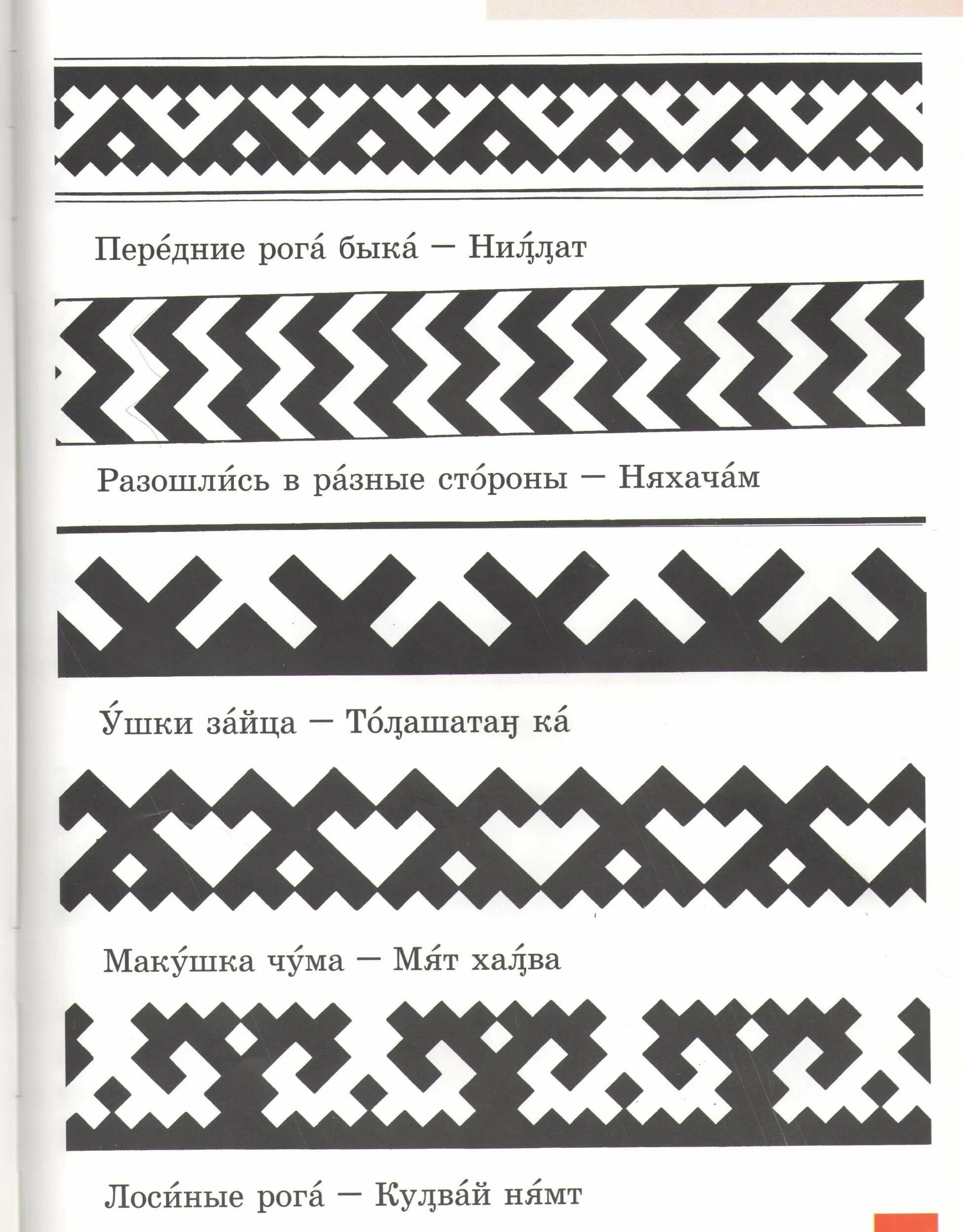 Орнаменты народов Ханты и манси. Орнаменты народов севера Ханты и манси. Орнаменты в полосе Ханты и манси. Орнаменты народов севера ненцы.