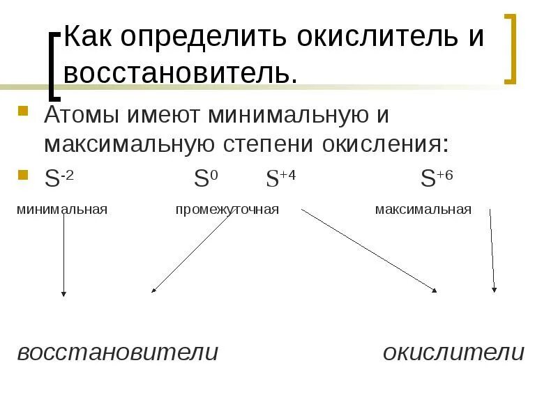 Окислитель и восстановитель в химии. Определить окислитель и восстановитель в реакции. Как определить окислитель. Окислительное восстановление реакции. Как понять где окислитель.