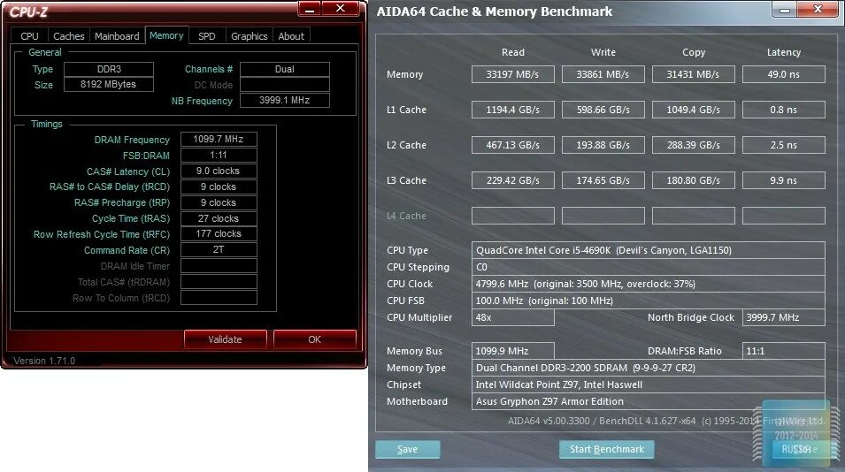 Ddr4 тесты