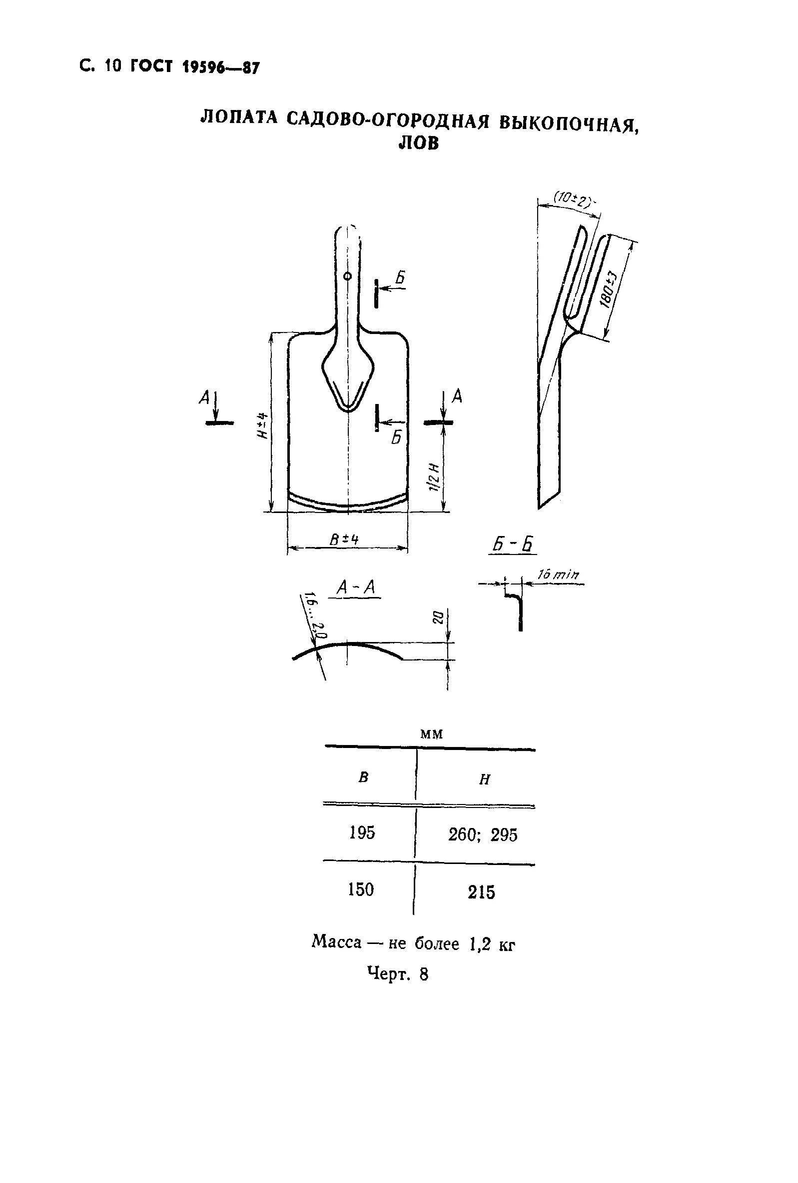  Лопаты по ГОСТ 19596. Лопаты по ГОСТ 19596-87.. Лопата штыковая прямоугольная ГОСТ 19596-87. Лопата обрезная прямая кромка ГОСТ 19596-87.