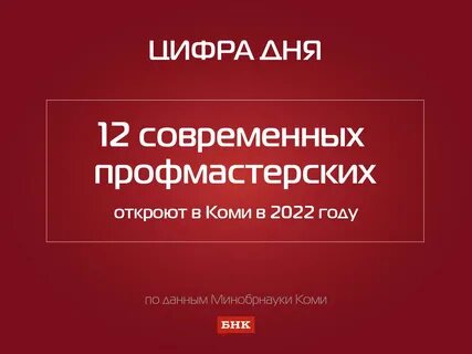12 современных