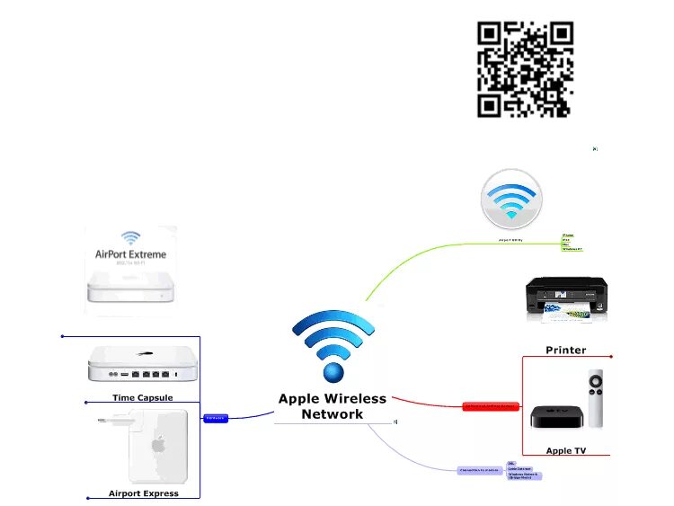 Канал сети wifi. Wi-Fi карта. Рамки беспроводные сети. Интеллект карта беспроводные наушники. Карта по вайфаю.