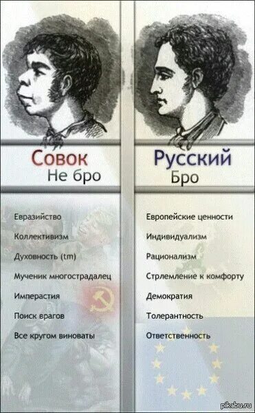 Русский бро. Евразийство мемы. Почему совки тупые. Совкодрочеры. Бро не бро Россия.