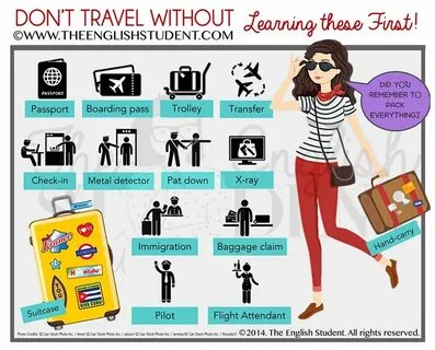 Signs relating to travel 8 grade