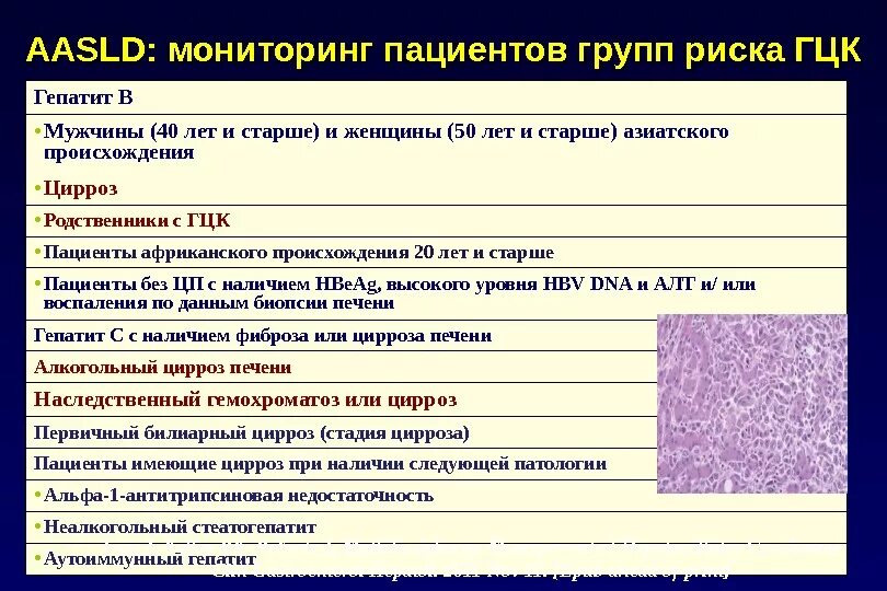 К группе в относятся пациенты. Цирроз печени план обследования. Цицирроз печени план обследования. Цирроз печени осмотр пациента. План обследования при циррозе печени.