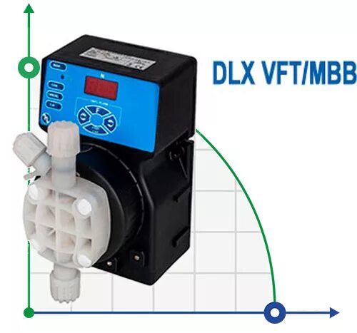 Etatron d s. Насос дозатор etatron. etatron dlx-vftmbb. асдр etatron dlx vftmb. насос dlx-vftmbb 5-7 230v pvdf (5-76-58-2).