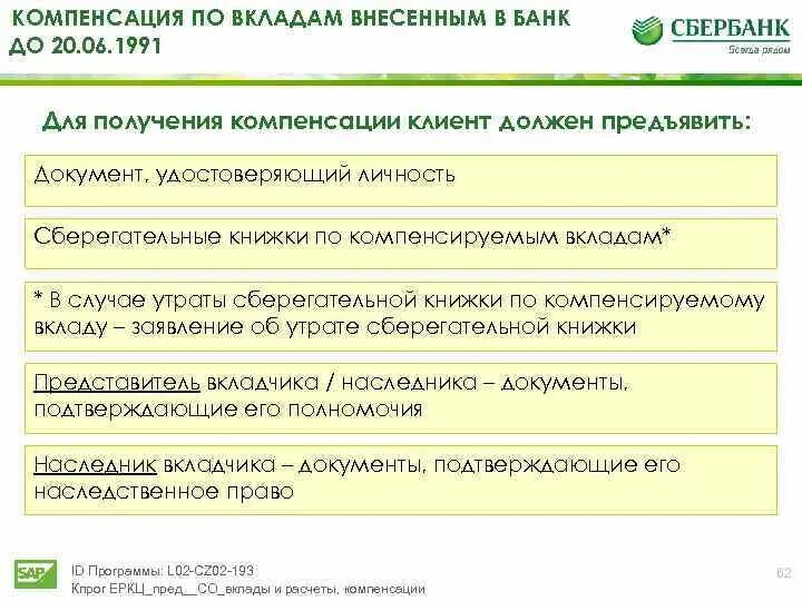 Банк это вносить вклад. Этапы компенсации по вкладам в Сбербанке. Калькулятор компенсации для вкладчиков. Компенсация по вкладам Сбербанка до 1991 наследникам. Компенсация вкладов сбербанка до 1991 года