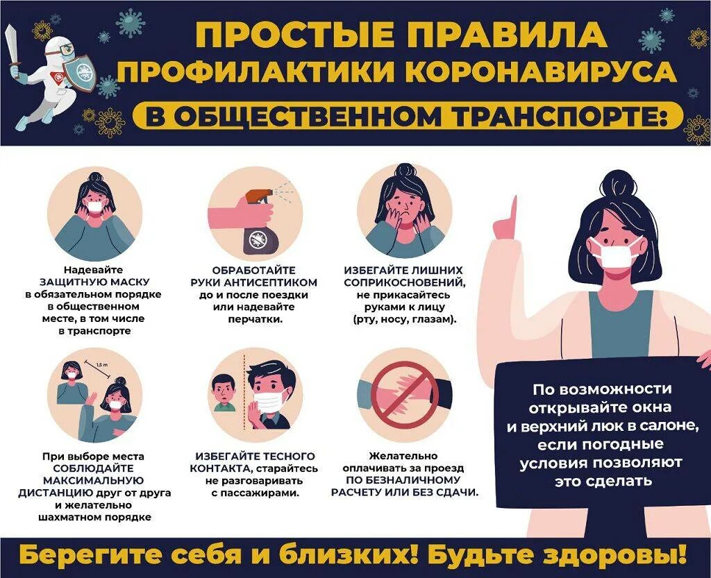 Коронавирус правило