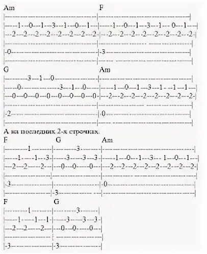 Песни перебором на гитаре