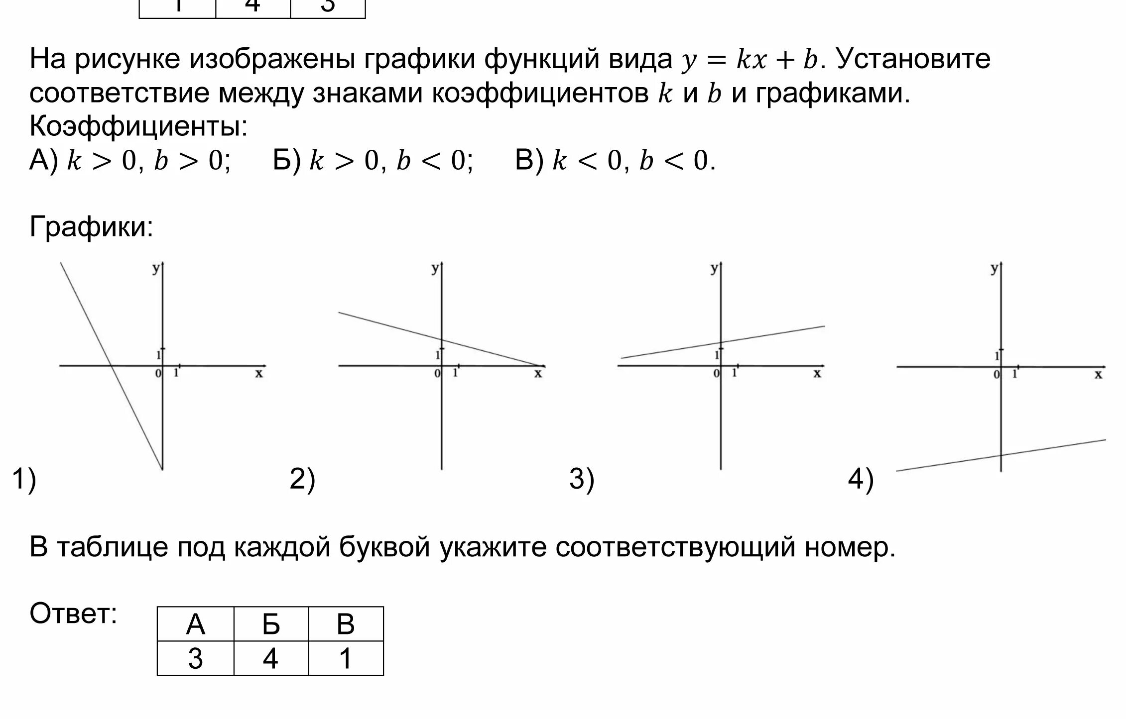 График функции y 7 6 x b. На рисунке изображён график функции y KX+B установите соответствие. Соответствие между графиками функций и знаками коэффициентов.