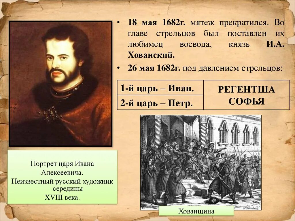 Князь который подавлял восстание собственного брата