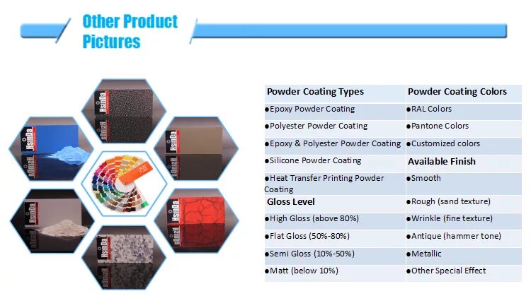 Powder static sampling. Powder coating in 2 colors tool.