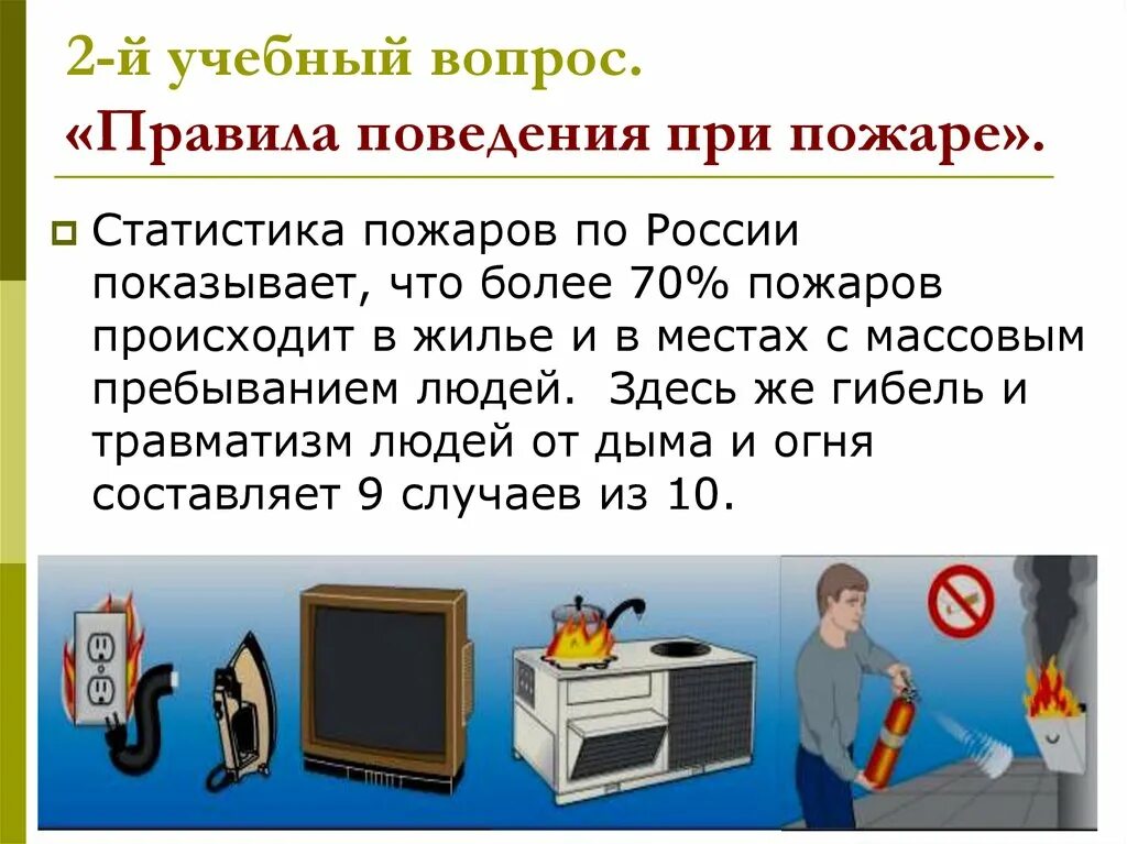Правила личной безопасности при пожаре. Слайды по пожарной безопасности. Пожарная безопасность картинки. Памятка как вести себя при пожаре. Правила при пожаре обж 5 класс.