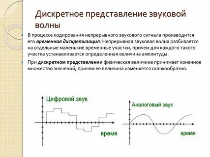 Строчное представление