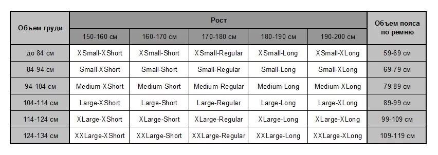 Размер large это какой размер. Размер medium. large regular размер. medium large размер. small long размер.
