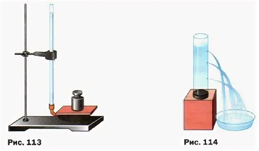 Расположите стеклянную трубку с водой. Давление воды на стенки сосуда 7 класс. Рис 114 физика фото.