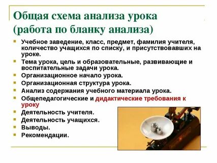 Анализ урока сочинение