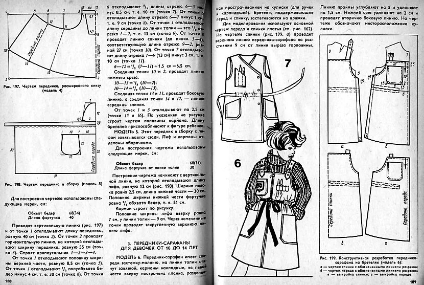 Лекало инструкция. Выкройка фартука. Фартук передник выкройка. Фартук для девочки 3 лет выкройка. Фартук детский выкройка.