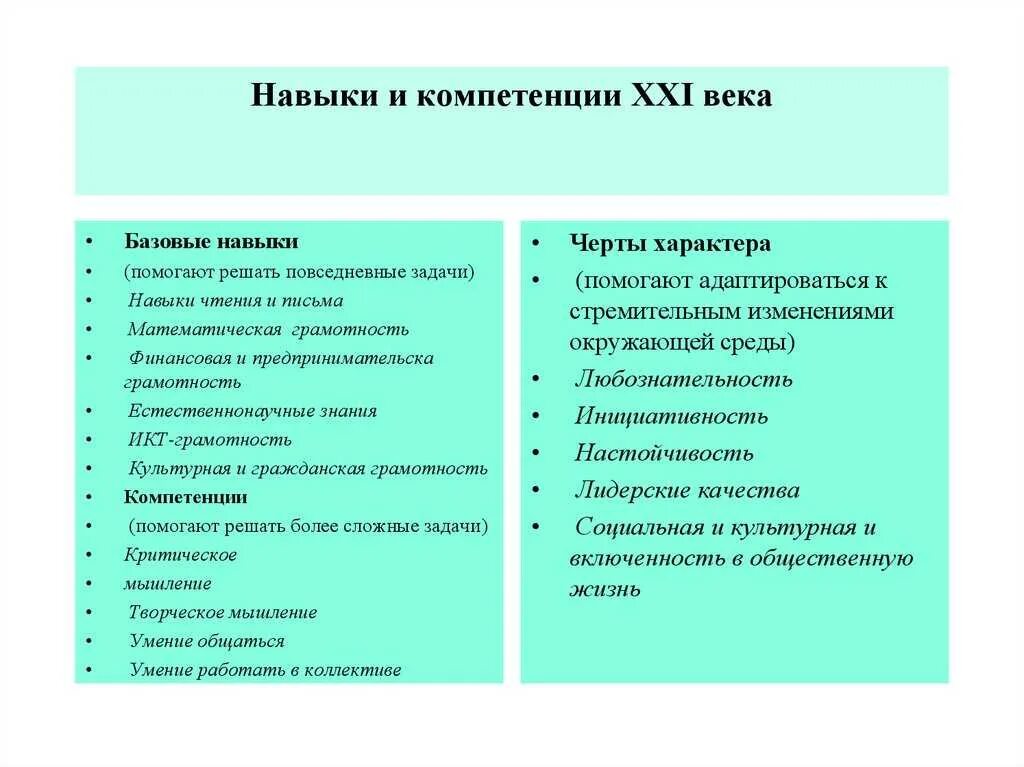 Материальные умения