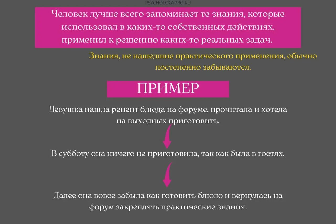 Интериоризация это в педагогике. Интериоризация примеры. Интериоризация это в психологии. Примеры интериоризации и экстериоризации. Интериоризация и экстериоризация