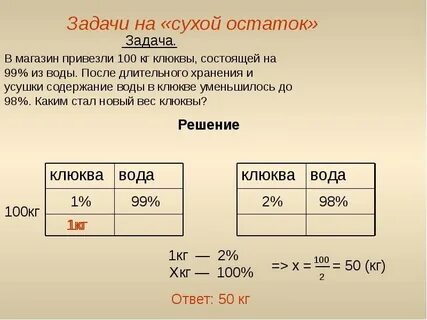 Задача про сушеные фрукты