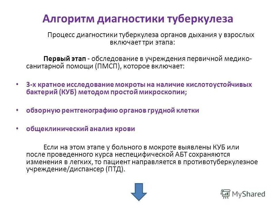 Методы диагностики первичного туберкулеза. Основной метод выявления туберкулеза легких. Основным методом выявления туберкулеза у взрослых. Диагностика туберкулеза алгоритм. 3 этап диагностики