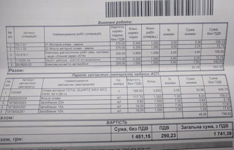 То 4 спортаже 4. 0 бензин. Спортаж 4 то4. То 4 спортаже 4. Регламент то спортейдж 3.