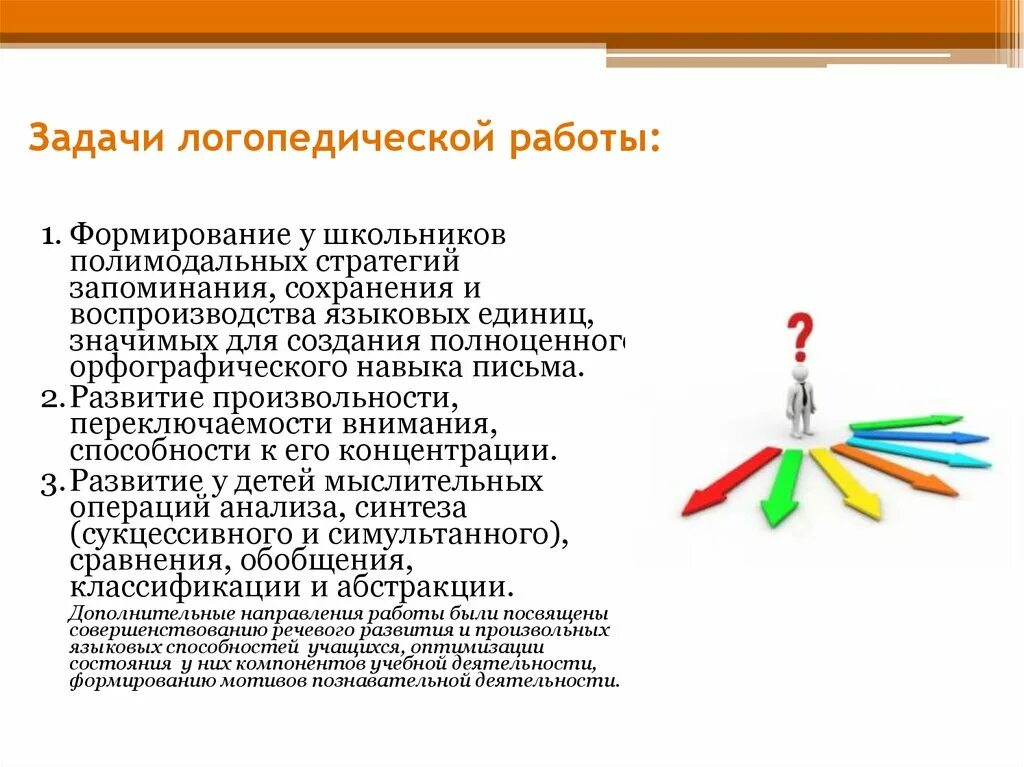 Задачи логопедии. Полимодальные стратегии запоминания языковых единиц. Формирование симультанного анализа и синтеза. Логопедические задачи по формированию орфографических навыков.