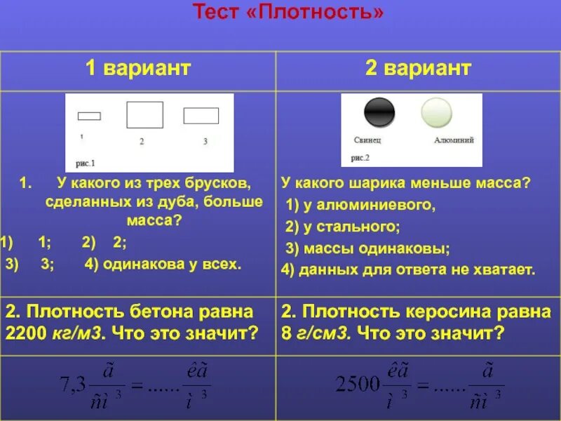 Что такое плотность в физике 7 класс. Единицы измерения плотности в физике 7 класс. плотность 7 класс формула единицы измерения. средняя плотность формула физика 7 класс. формула плотности тела физика 7 класс.