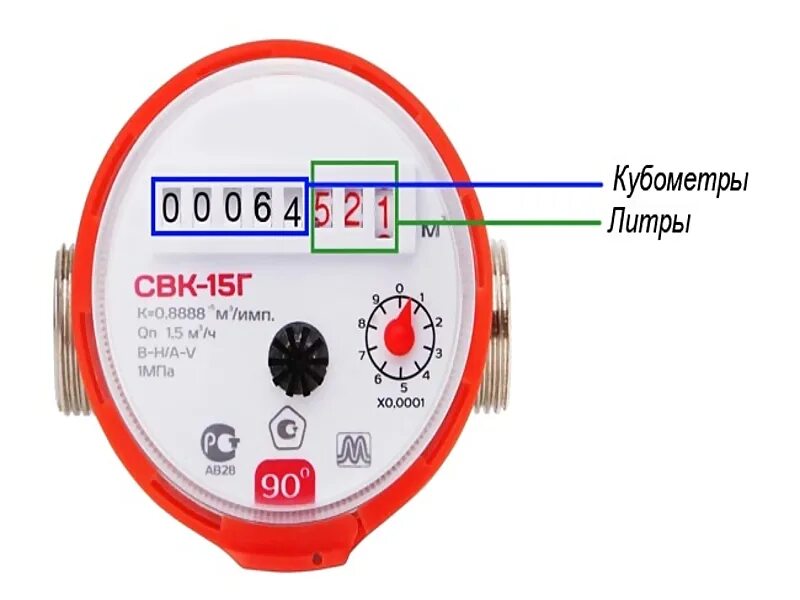 Как правильно снимать показания счетчиков воды. Счетчик горячей воды показания 241. Кубометры воды на счетчике. Снять показания с водяного счетчика холодной воды. 1 куб по счетчику.