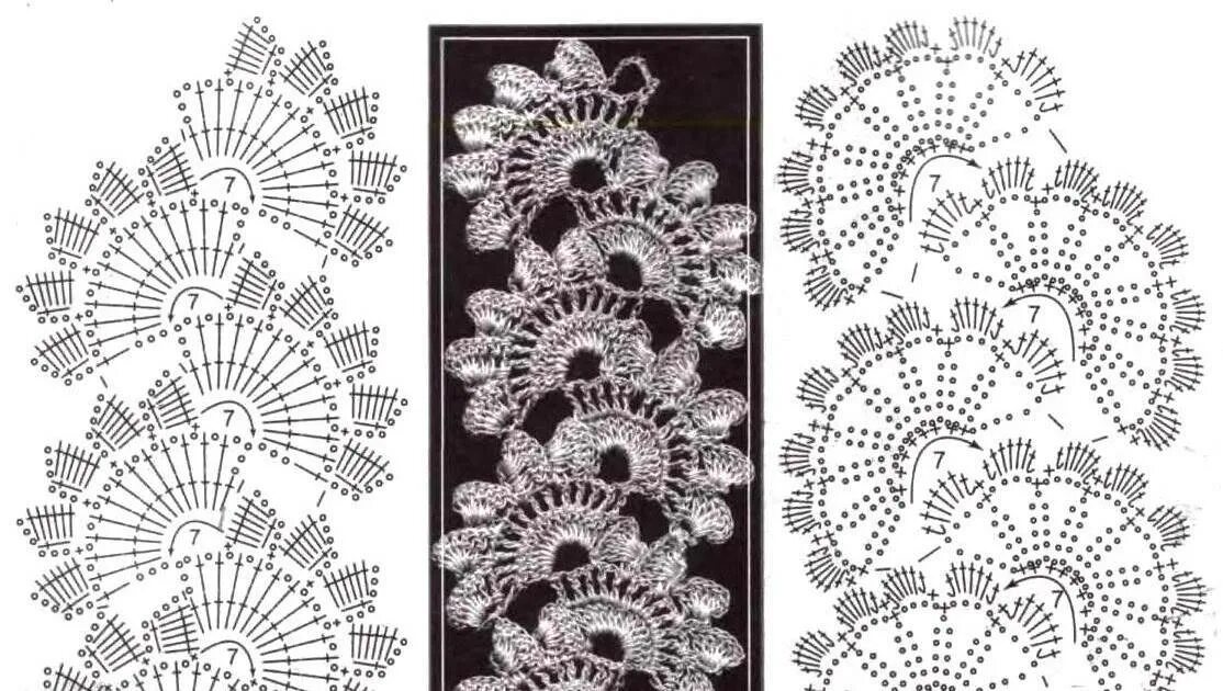 Ленточный. Ленточное кружево ирлан кружево крючком. Ленточное кружево ирлан кружево крючком. Тесьма брюггское кружево. Кружева крючком мастер класс.