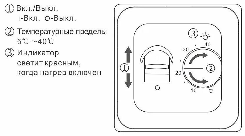 Горит датчик теплого пола. Термостат rtc 70.26. rtc70.26 терморегулятор схема. 70.26 терморегулятор. схема подключения датчика теплого пола rtc70.26.