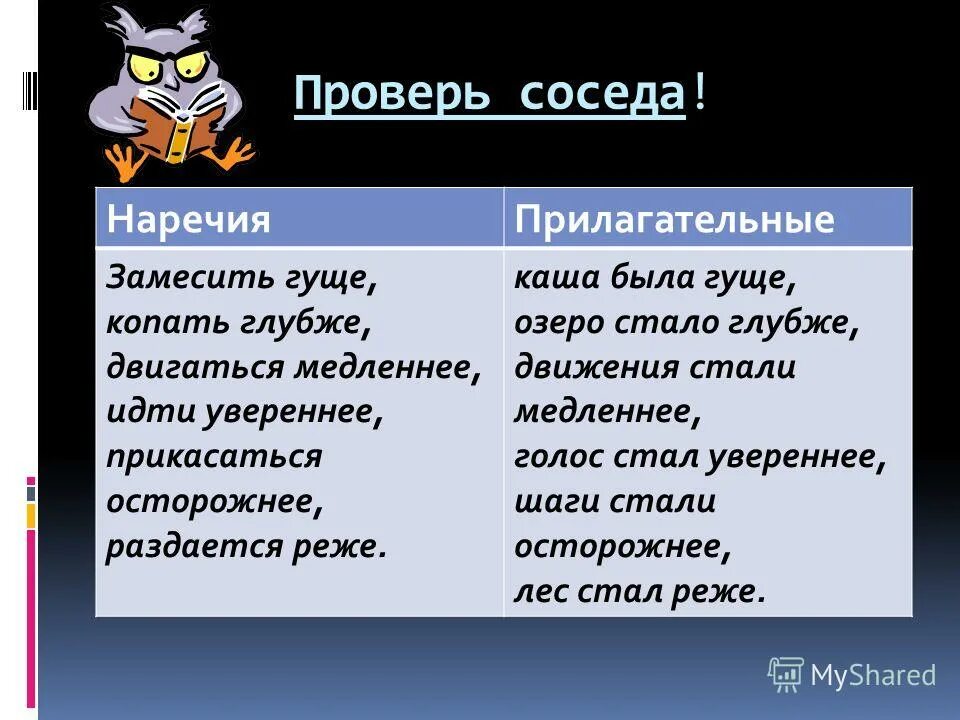 Характеристики голоса. Разряд имени прилагательного таблица. Какой может быть голос прилагательные. Предмет каким бывает прилагательные предмет. Какой может быть голос прилагательные.