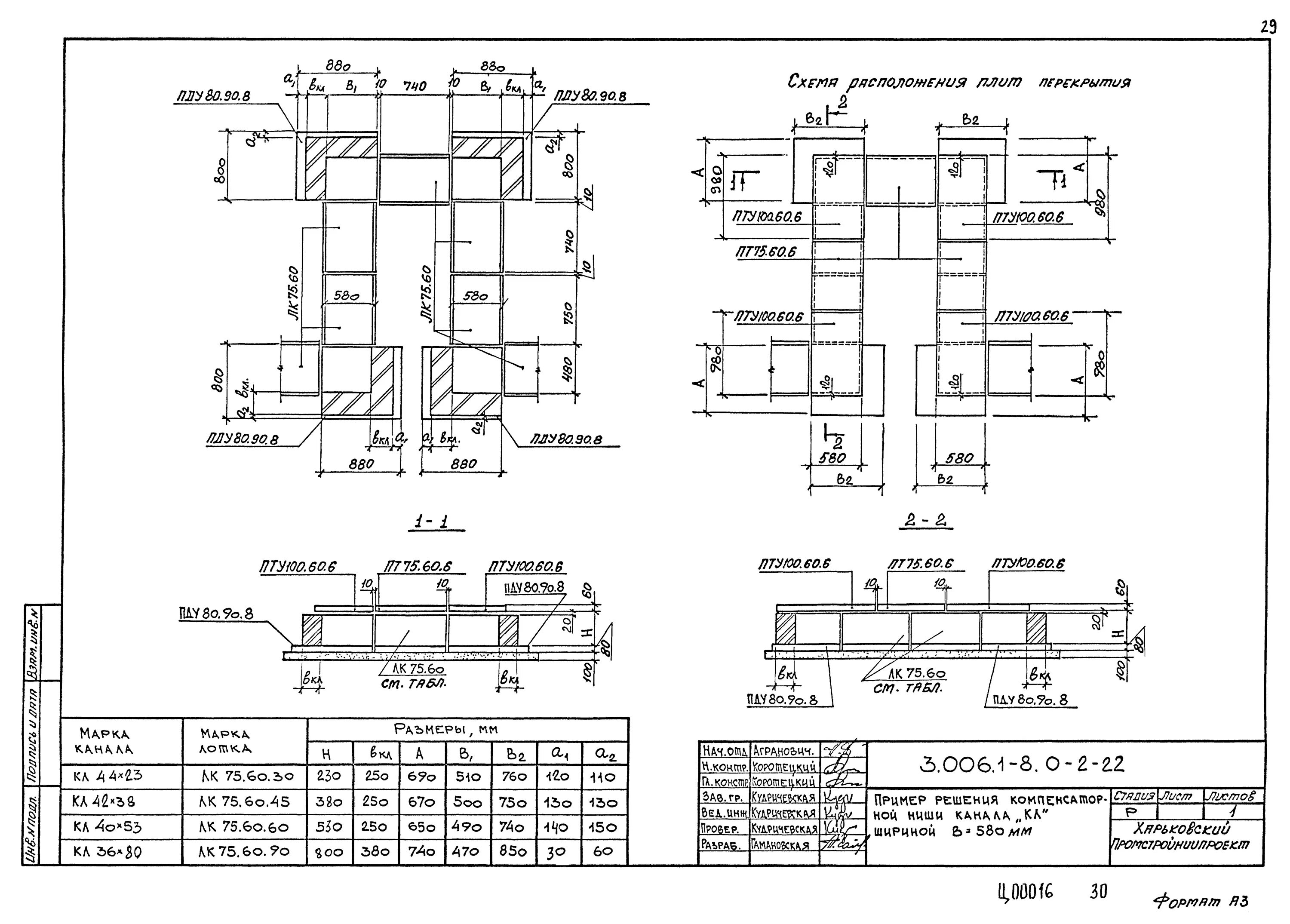 1-8. балки для узлов трасс каналов б серия 3. 87 сборные ж/б каналы и тоннели. серия лотки железобетонные для теплотрасс 3. плиты перекрытия каналов серия 3.