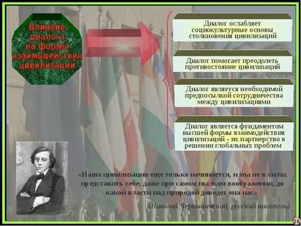 Цивилизация проблема определения