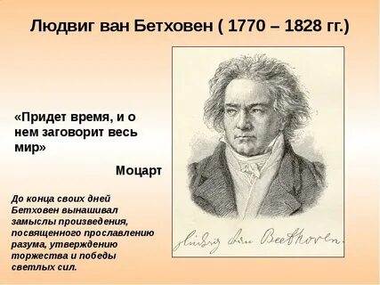 Сообщение о жизни и творчестве бетховена