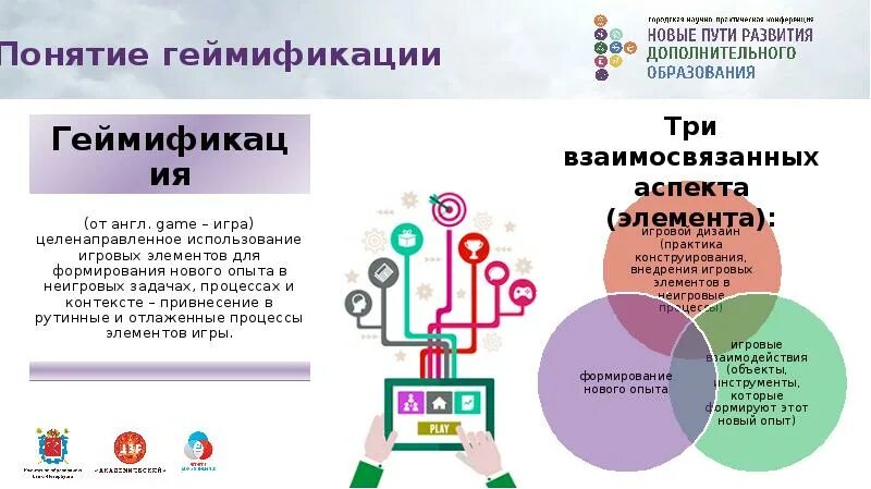 Геймификация в образовании это. Геймификация в обучении. геймификации в образовании это. элементы игрофикации в образовании. основные элементы геймификации.