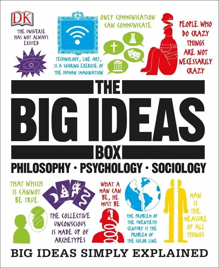 Big ideas simply explained все книги. Philosophy книги. The Philosophy book. The Religion book big ideas simply explained. Only communication