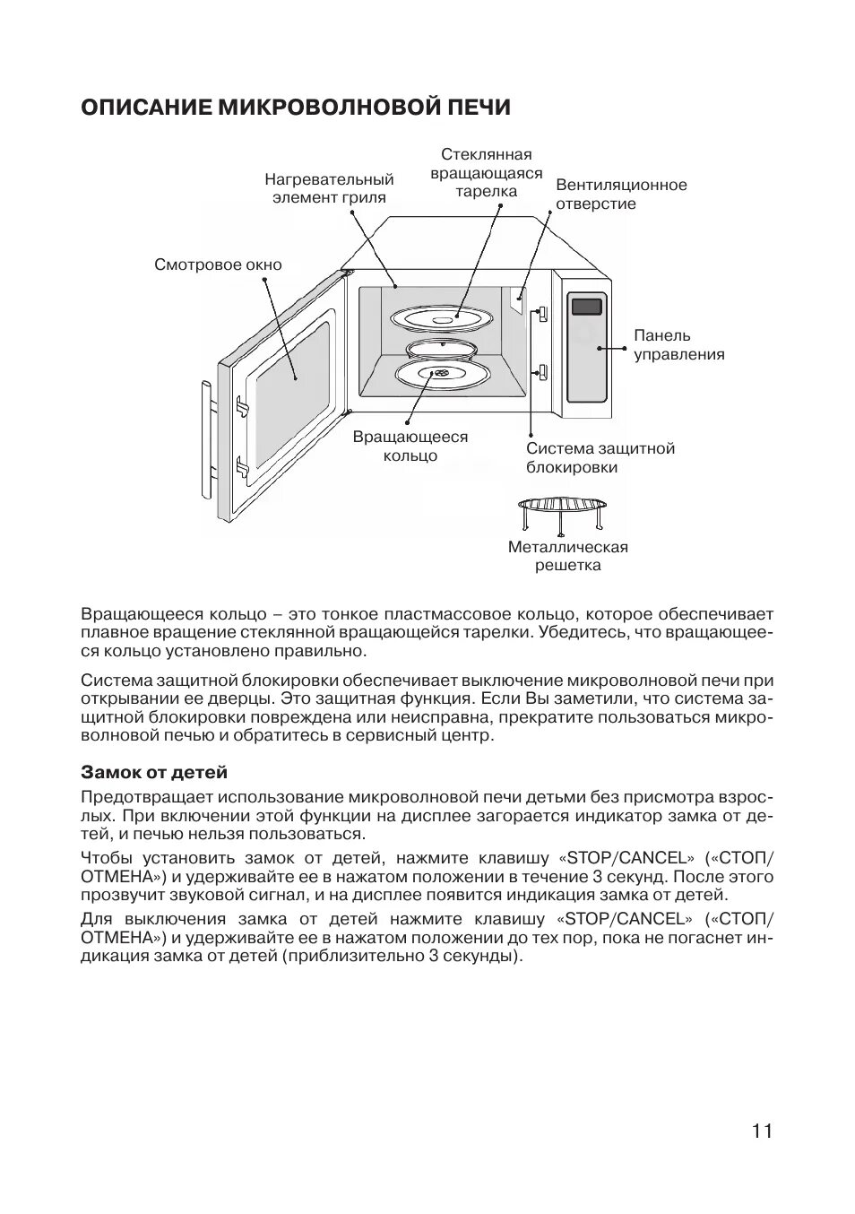 Инструкция по микроволновая печь Канди. Микроволновая печь Candy 2007 инструкция. Микроволновая печь Камерон 3050s инструкция по применению. Candy микроволновая печь инструкция.