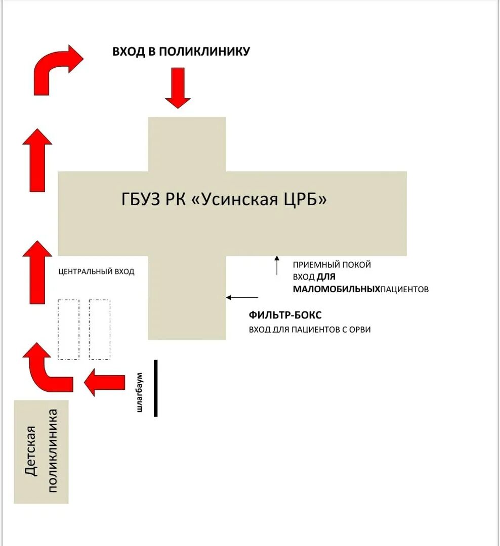 Црб приемный покой номер телефона. Схема прохода. Вход в поликлинику. ЦРБ вход. Центральный вход ЦРБ.