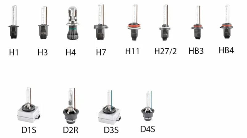Какие лампы ксенон хорошие. Цоколи автомобильных ламп ксенон. Volvo v70 2006 ксенон цоколь ламп. Тип цоколя автомобильных ламп h1 ксенон. Цоколи ксеноновых ламп для авто.