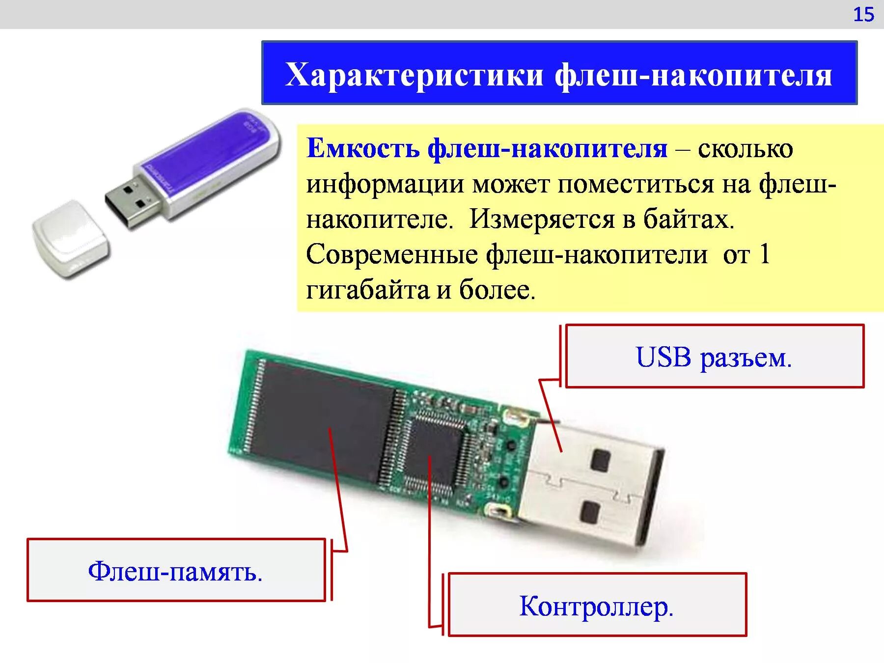 Как называется флеш карта. Основные характеристики флеш-накопителей. параметры флешки юсб. основные характеристики usb-флеш-накопителя (флешки).. usb флешки характеристики.