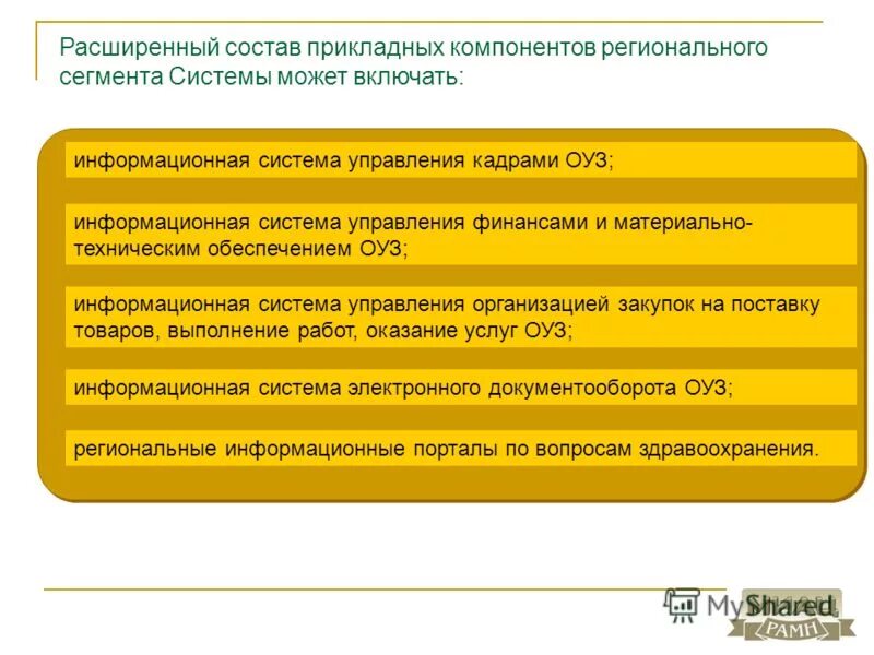 Задачи и функции информатизации судебной системы. Внедрение современных информационных систем в здравоохранение;. Концепция создания единой государственной информационной системы. 2. Концепция создания единой государственной информационной системы.