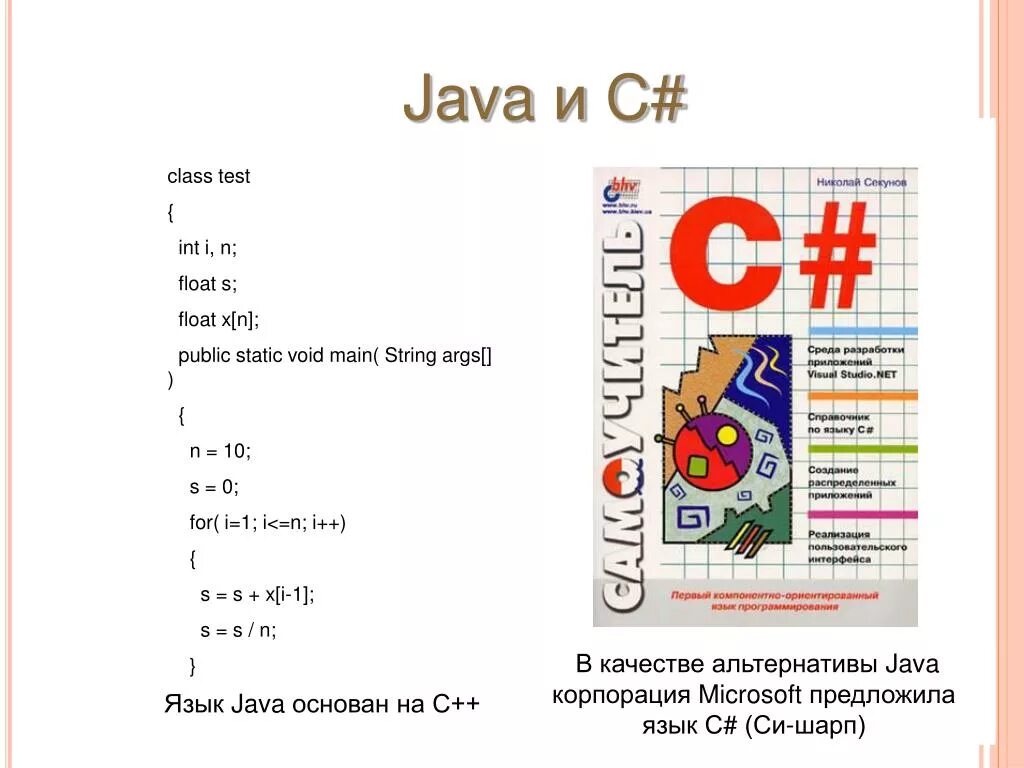 Язык java. Язык программирования java презентация. Джава язык программирования презентация. Язык программирования джава алфавит. Int test