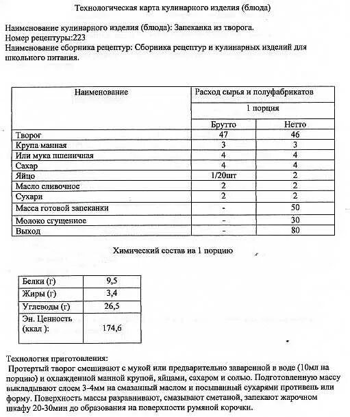 Ттк гуляш - CoffeePapa.ru