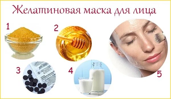 Желатиновая маска для лица. Маски для лица рецепты. Рецепты масок для лица в домашних условиях.