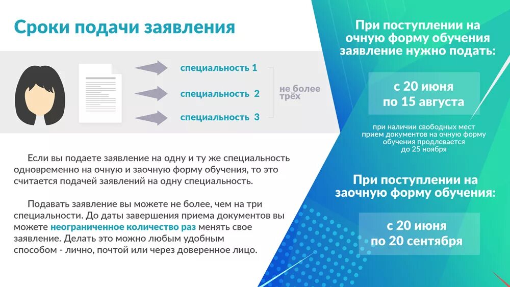 Сколько специальностей можно подать документы. Приём на заочную форму обучения.. Документы при поступлении. Зачисление на заочную форму обучения. Сроки подачи документов для поступления.