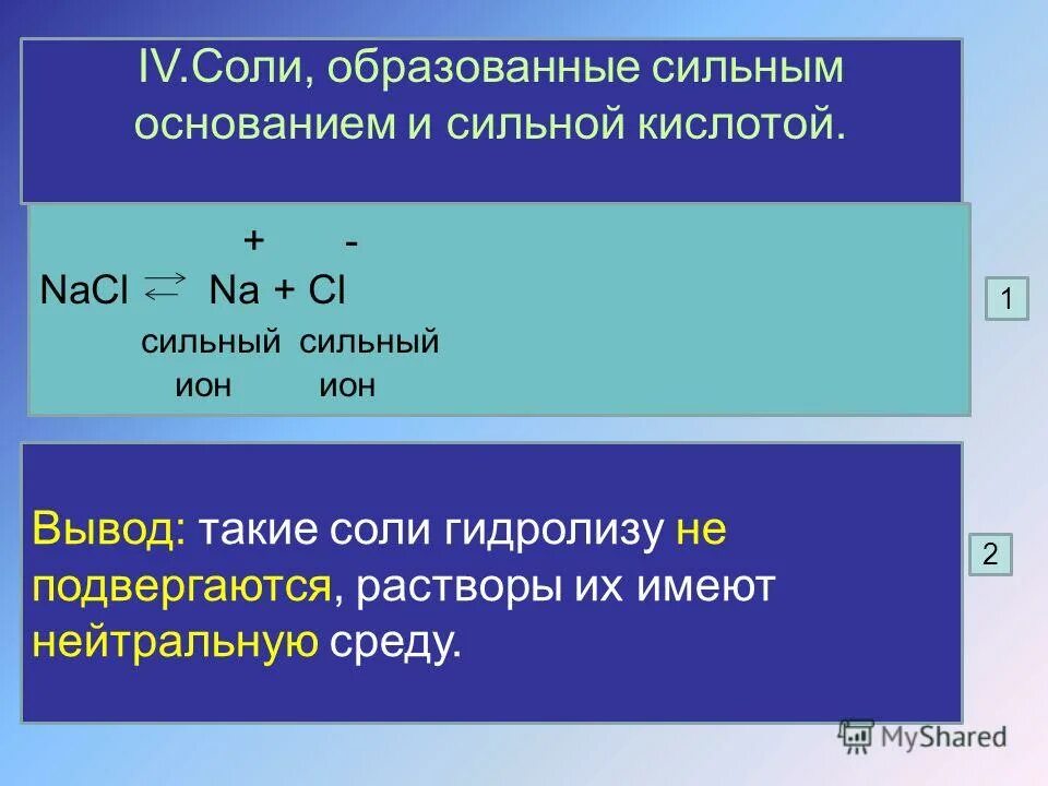 Соль образованную сильным основанием. Nh3 среда. Окраска раствора h2o. Nh3 среда раствора. Соль образованная сильным основанием и сильной кислотой.